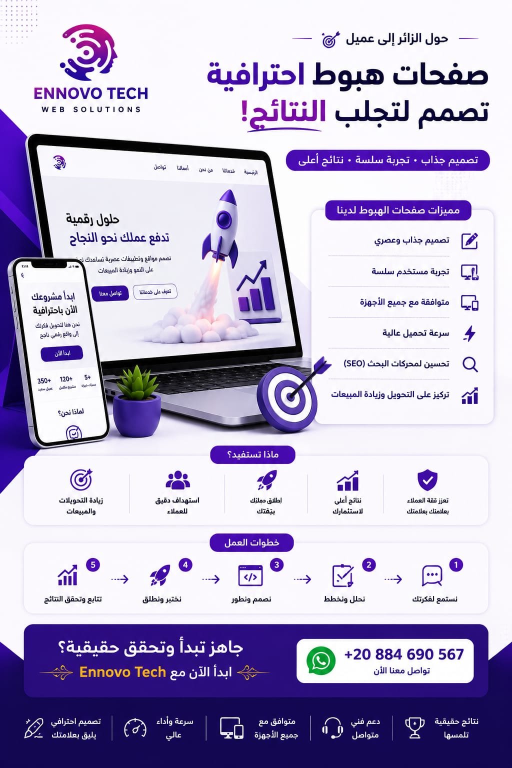 ٧ اكسسوارات سيارات ضرورية لكل سعودي في الرياض